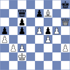 Coro - Schnaider (chess.com INT, 2023)