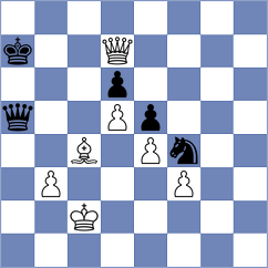 Daneshvar - Kuzubov (chess.com INT, 2024)