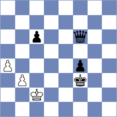 Manukyan - Onischuk (chess.com INT, 2024)