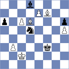 Zubritskiy - Ambartsumova (chess.com INT, 2024)