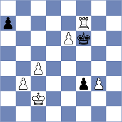 Sargissyan - Yaksin (chess.com INT, 2021)