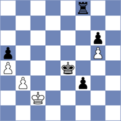 Malek - Sanal (chess.com INT, 2024)