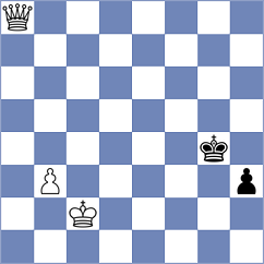 Shahinyan - Vifleemskaia (Chess.com INT, 2021)