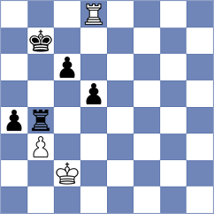Zochowski - Golubka (chess.com INT, 2023)