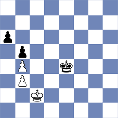 Sonnenschein - Curtis (chess.com INT, 2023)