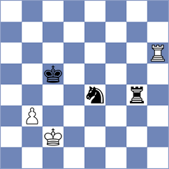 Ruiz Aguilar - Fabris (chess.com INT, 2023)