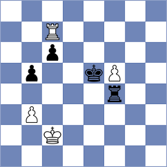 Shubhi Gupta - Arshiya Das (chess.com INT, 2024)