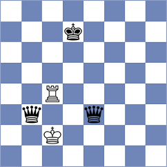 Degenbaev - Martinez Pla (chess.com INT, 2024)