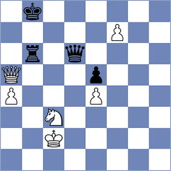 Iljushin - Praggnanandhaa (Chess.com INT, 2020)