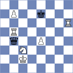 Lopez Martinez - Djokic (chess.com INT, 2023)