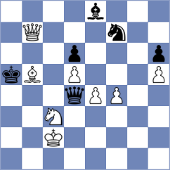 Atanejhad - Curtis (chess.com INT, 2024)