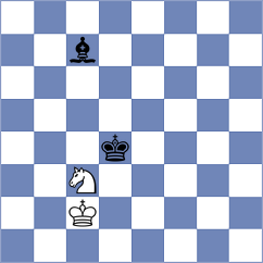 Svane - Bernadskiy (chess.com INT, 2023)