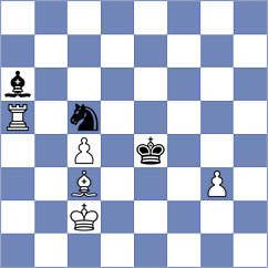 Guliyev - Oparin (chess.com INT, 2023)
