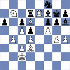 Kukhmazov - Akhilbay (chess.com INT, 2024)