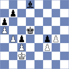 Hernandez Leon - Loiacono (chess.com INT, 2023)
