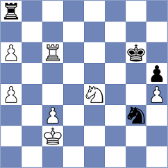 Di Nicolantonio - Mikhailova (chess.com INT, 2023)
