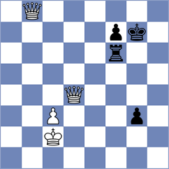 Guseinov - Senthil (chess.com INT, 2022)
