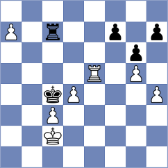 Spaqi - Arat (chess.com INT, 2023)