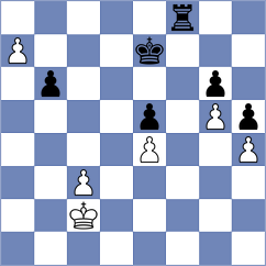 Lopez Idarraga - Krylov (Chess.com INT, 2020)