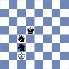 Grischuk - Martinez Alcantara (chess.com INT, 2024)