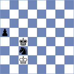 Castillo Sevilla - Shubenkova (chess.com INT, 2023)