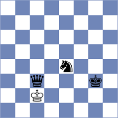 Michalczak - Karaoglan (chess.com INT, 2023)