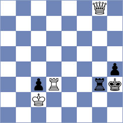Perelygin - Lahav (Chess.com INT, 2020)