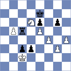 Lopez Gonzalez - Mirzoev (Chess.com INT, 2021)
