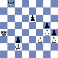 Urazayev - Wachinger (chess.com INT, 2021)