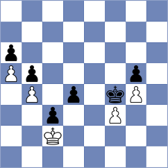 Suvorov - Mikaelyan (chess.com INT, 2024)