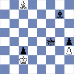Bogaudinov - Souleidis (chess.com INT, 2024)