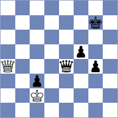 Hernandez Estevez - Haast (Chess.com INT, 2020)