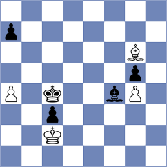 Mekhane - Kostiukov (chess.com INT, 2024)