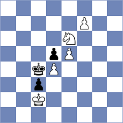 Milanovic - Trakru (Chess.com INT, 2020)