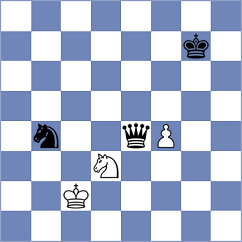 Han - Gasparyan (chess.com INT, 2024)