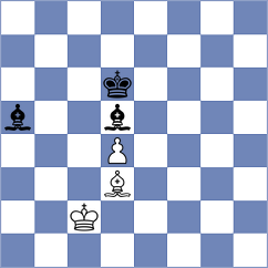 Antunes - Schuh (chess.com INT, 2024)