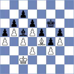 Piddubna - Li (chess.com INT, 2024)