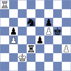Begunov - Bao (chess.com INT, 2023)