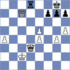 Hnatyshyn - Zhizmer (chess.com INT, 2024)