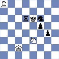 Ramirez Marin - Wu (chess.com INT, 2024)