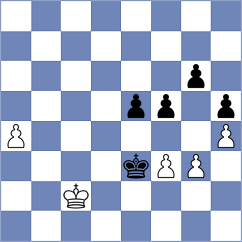 Krzywda - Kostiukov (chess.com INT, 2024)