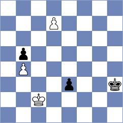 Kvon - Savanovic (Chess.com INT, 2020)