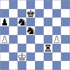 Toman - Rego (chess.com INT, 2024)