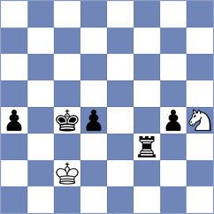 Ovchinnikov - Klukin (chess.com INT, 2023)