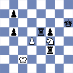 Kupervaser - Shuvalova (chess.com INT, 2023)