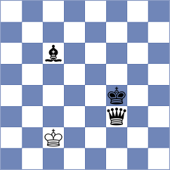 Piddubna - Melikhov (chess.com INT, 2024)