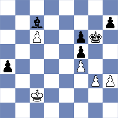 Kleiman - Gabuzyan (chess.com INT, 2023)