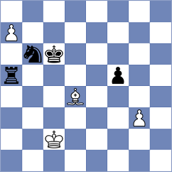 Wynn - Methu Muraga (Chess.com INT, 2020)