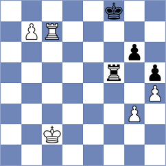 Spitzl - Ruge (chess.com INT, 2024)