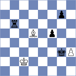 Jovic - Weetik (chess.com INT, 2024)